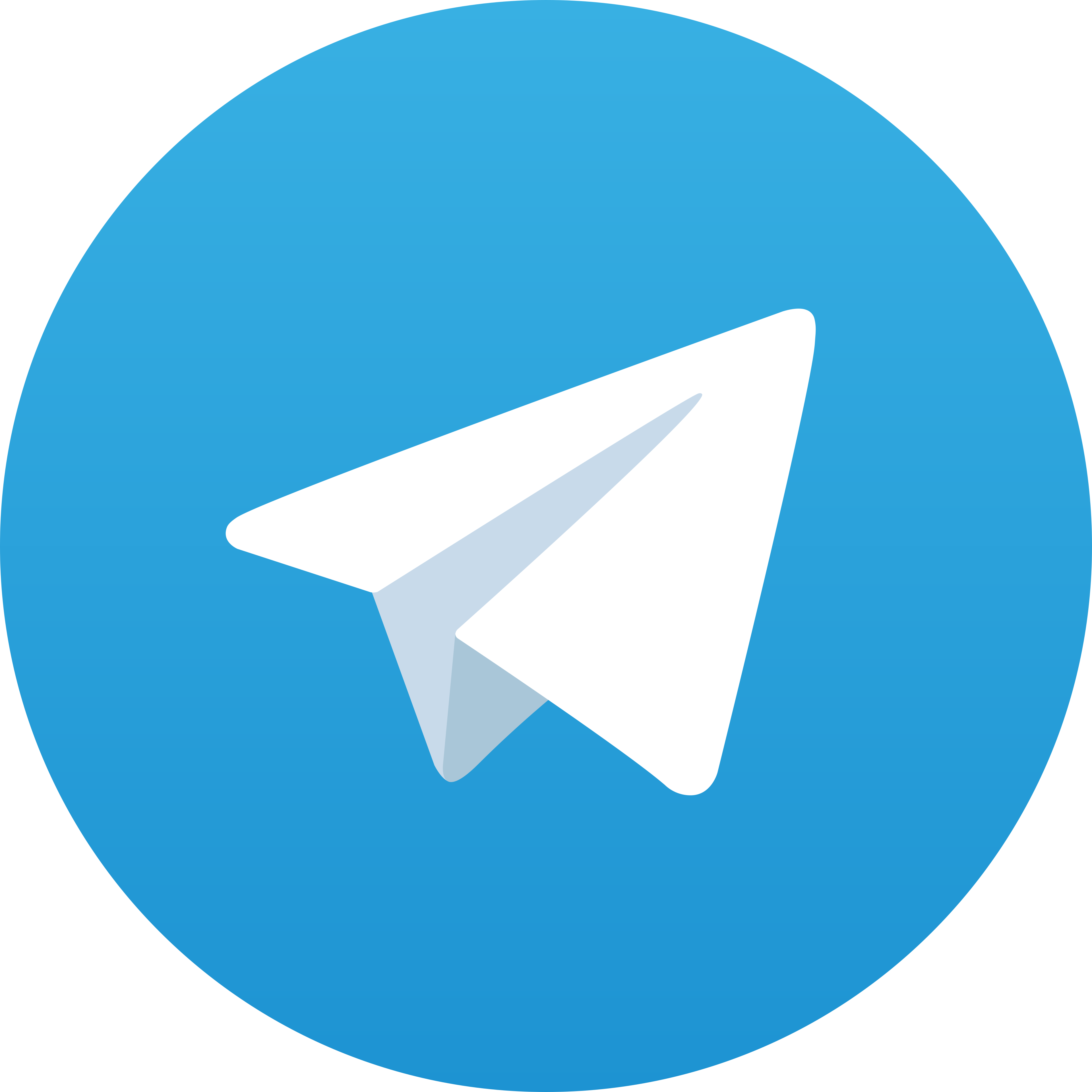 Telegram Bts4D